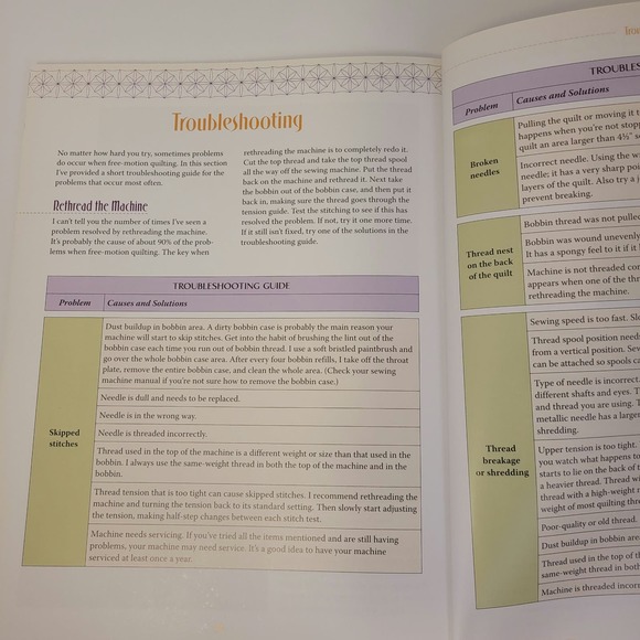 Free-Motion Quilting Made Easy Book 186 Designs From 8 Simple Shapes Larkin - Picture 7 of 10